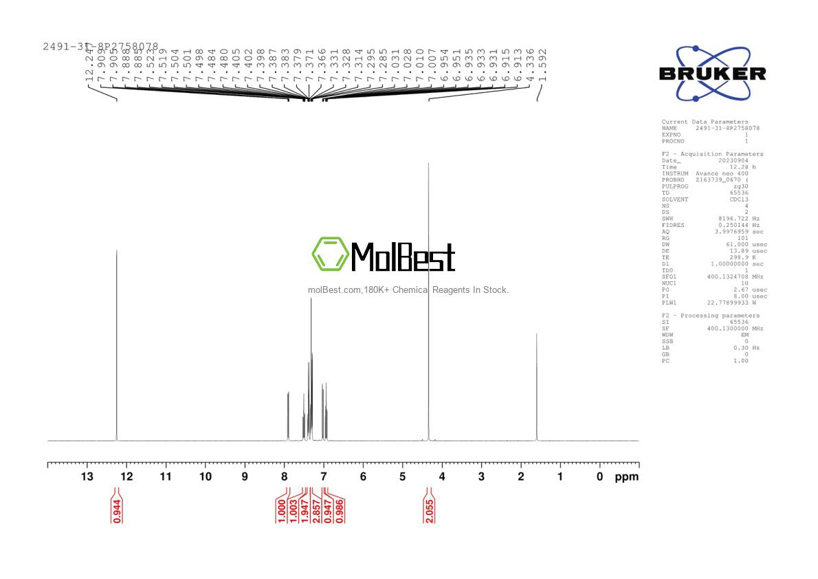 Physical sample testing spectrum (NMR) of 2491-31-8