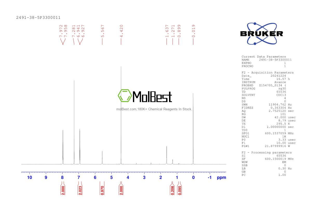 Physical sample testing spectrum (NMR) of 2491-38-5
