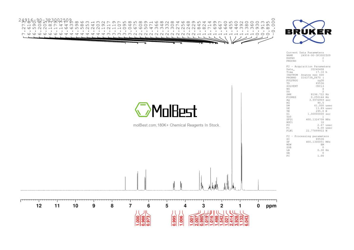 Espectro de prueba de muestra física (RMN) de 24916-90-3