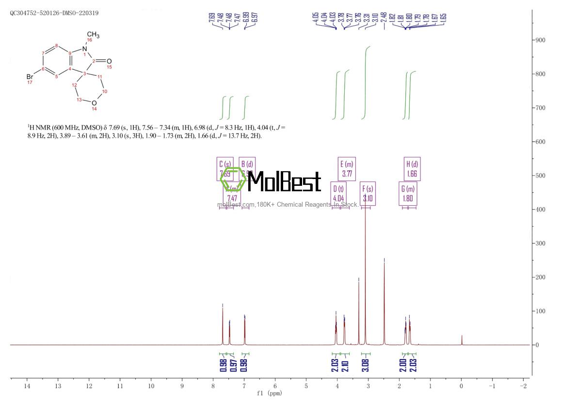 Spektrum pengujian sampel fisik (NMR) 2491753-71-8