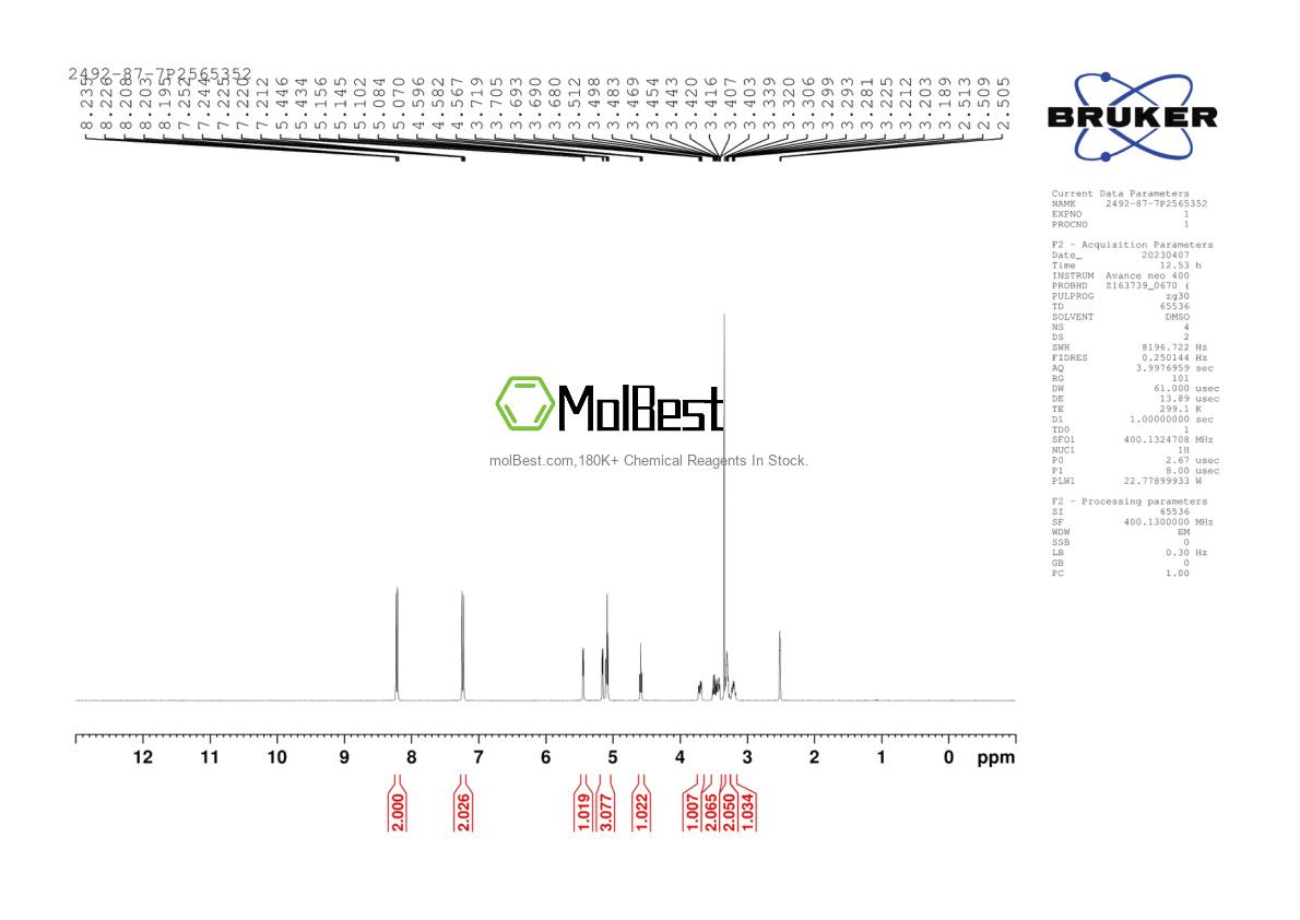 Physical sample testing spectrum (NMR) of 2492-87-7