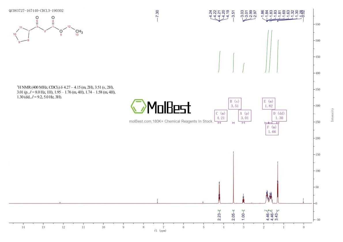 Спектр анализа физического образца (ЯМР) для 24922-00-7