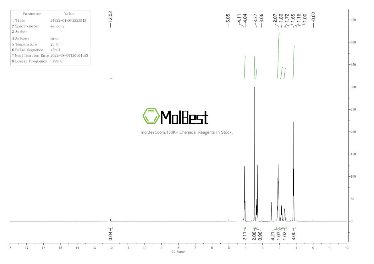Phổ kiểm tra mẫu thực (NMR) của 24922-01-8