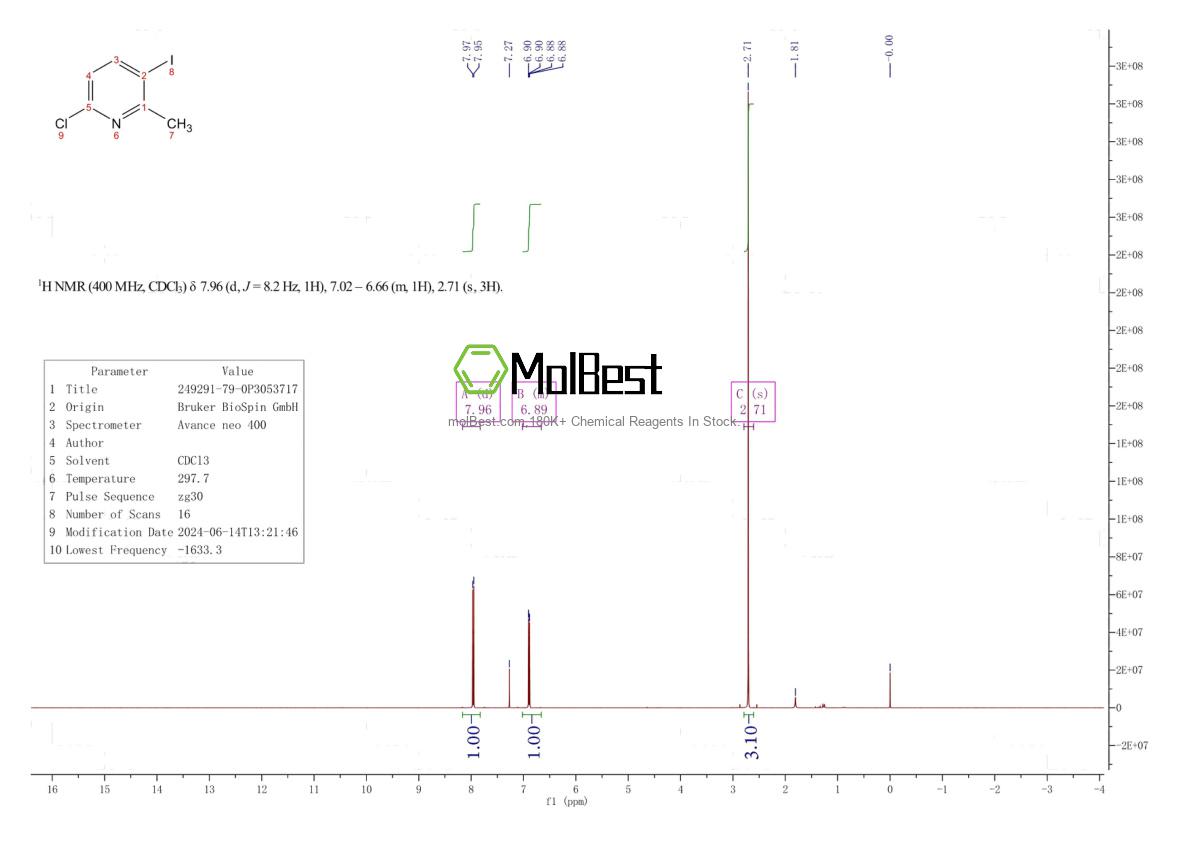 Physical sample testing spectrum (NMR) of 249291-79-0