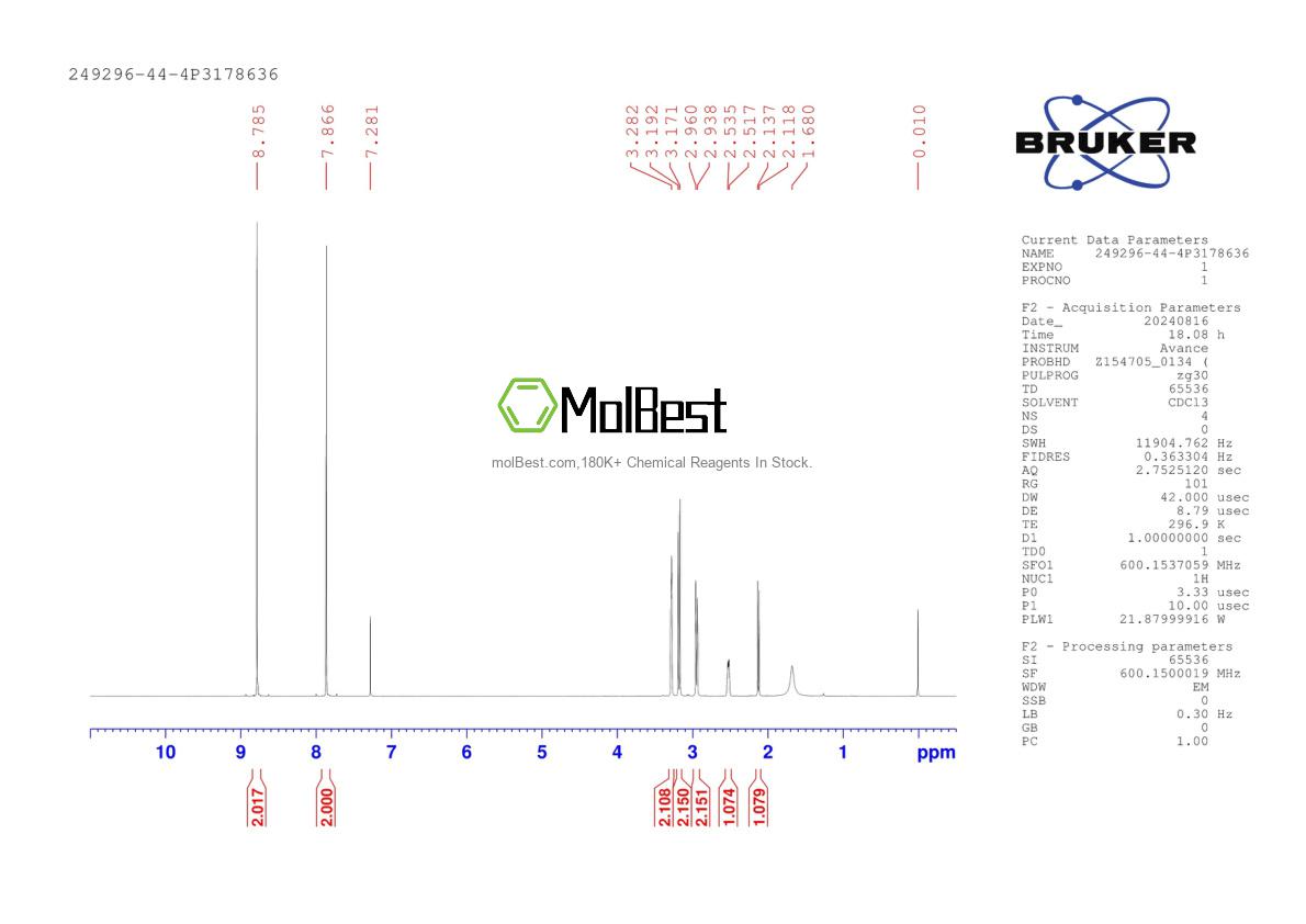 Physical sample testing spectrum (NMR) of 249296-44-4