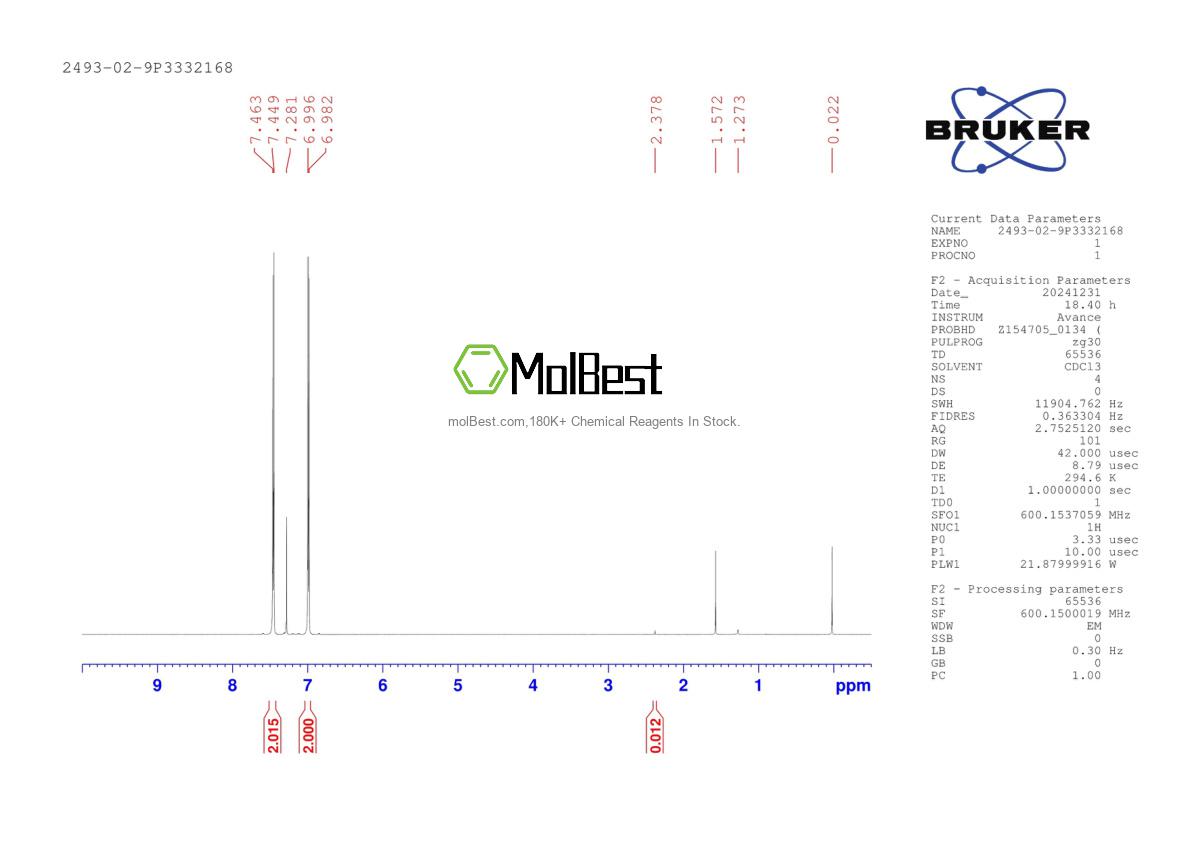 Physical sample testing spectrum (NMR) of 2493-02-9