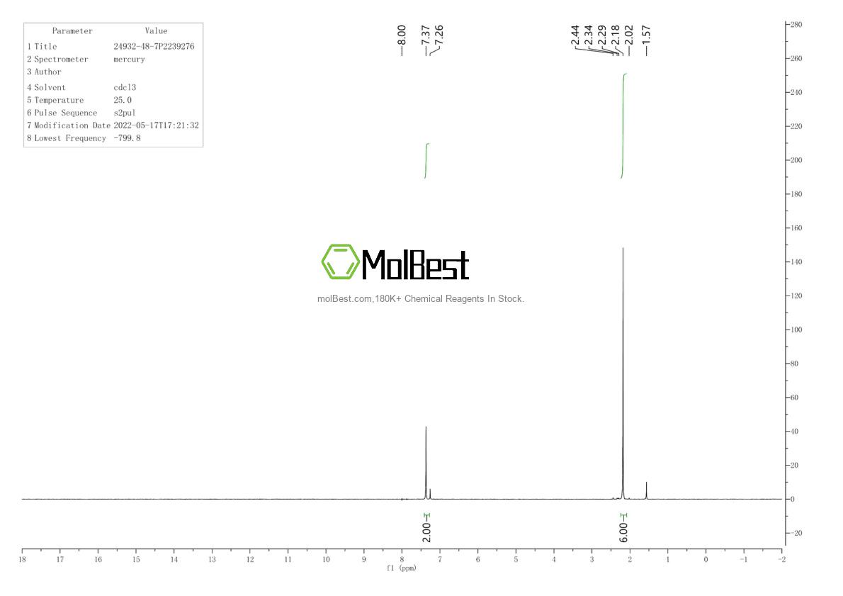 Physical sample testing spectrum (NMR) of 24932-48-7