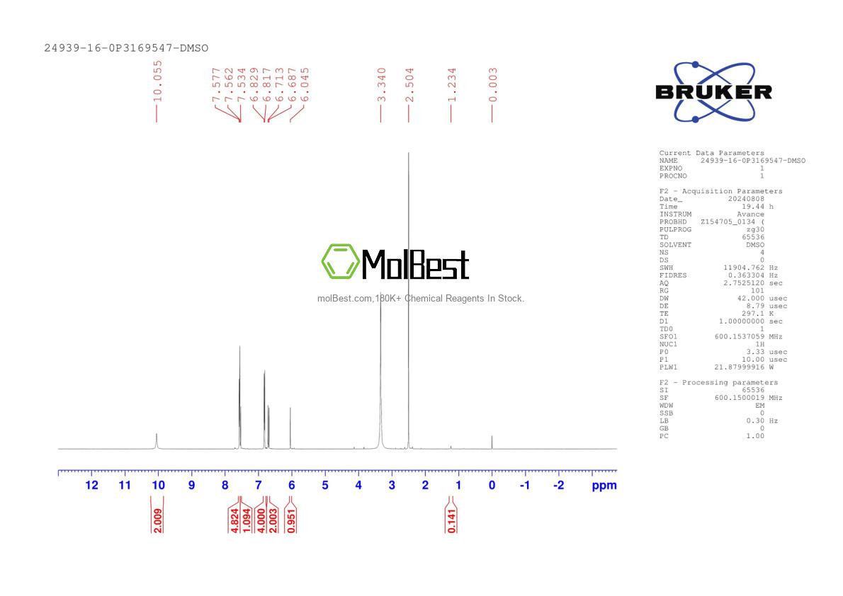 Спектр анализа физического образца (ЯМР) для 24939-16-0