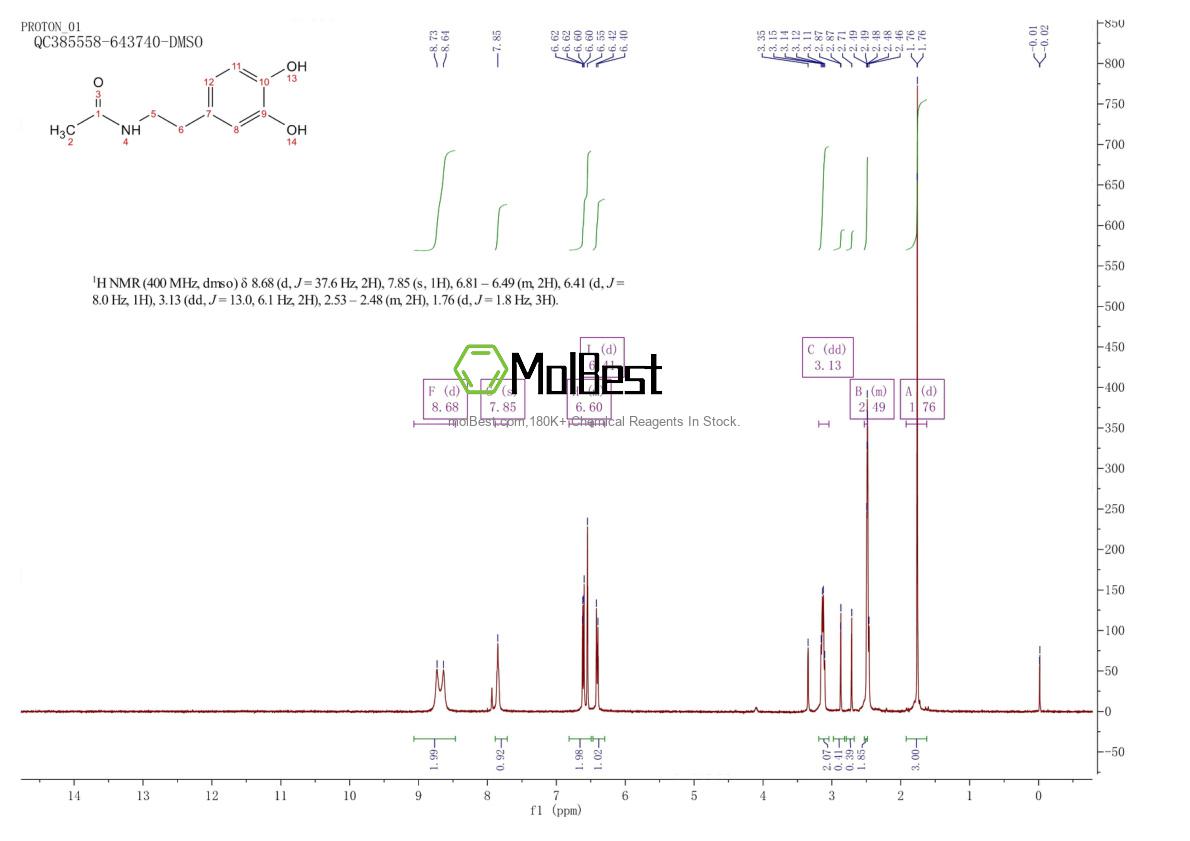 Physical sample testing spectrum (NMR) of 2494-12-4