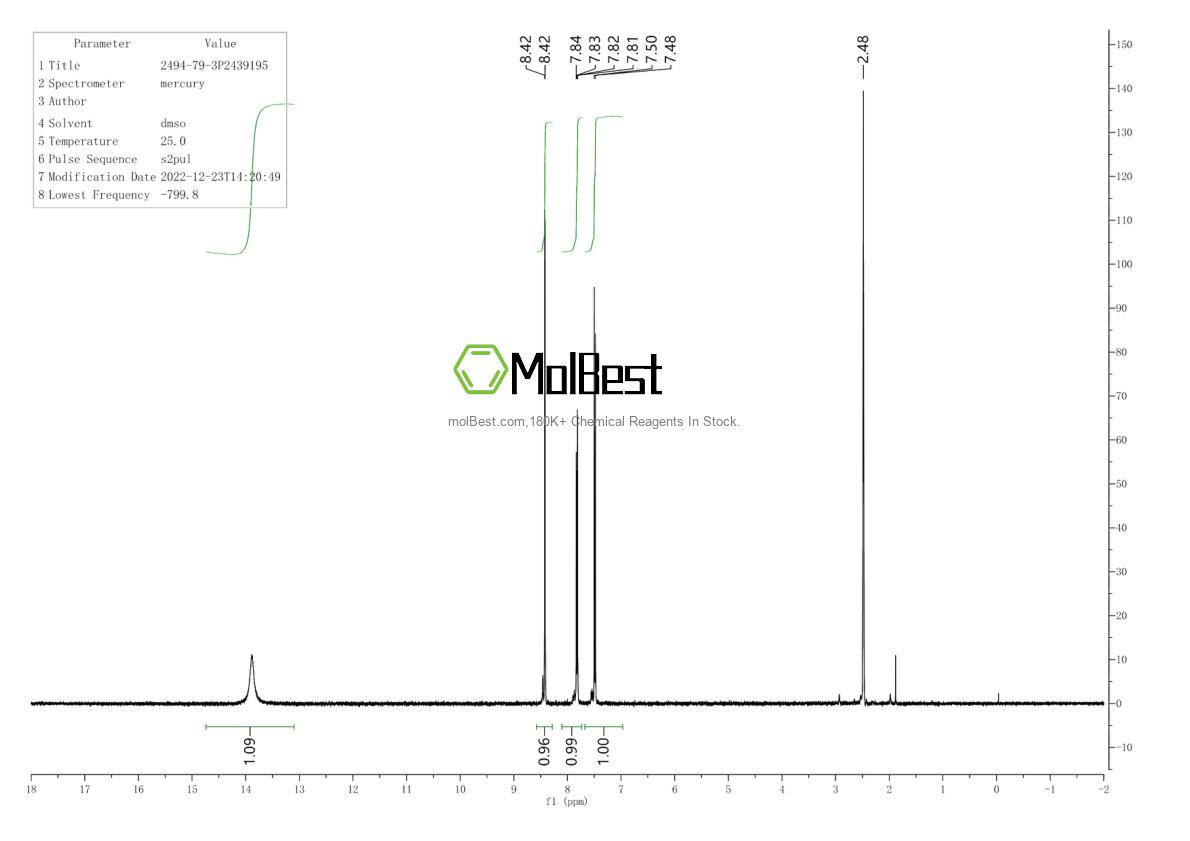 Espectro de prueba de muestra física (RMN) de 2494-79-3