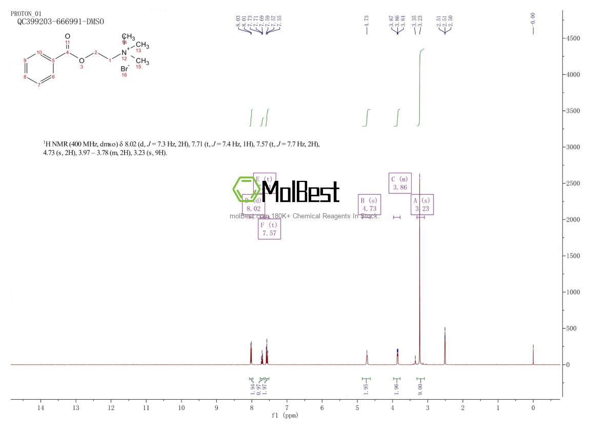 Physical sample testing spectrum (NMR) of 24943-60-0