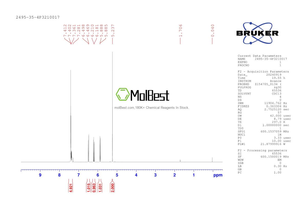 Physical sample testing spectrum (NMR) of 2495-35-4