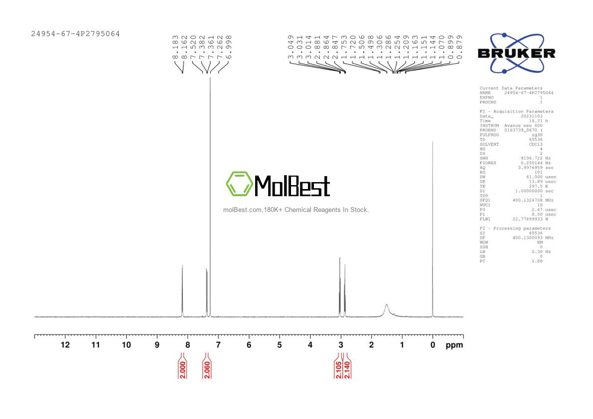 Physical sample testing spectrum (NMR) of 24954-67-4