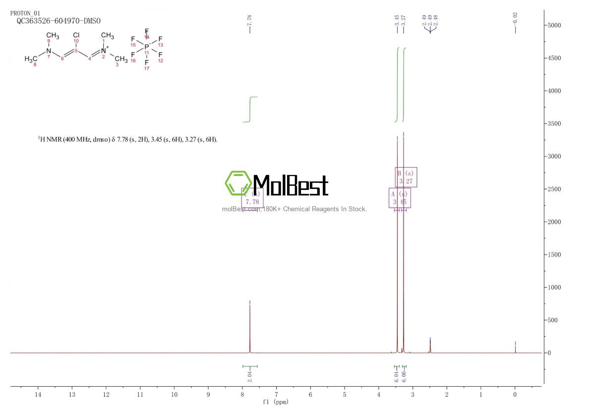 Phổ kiểm tra mẫu thực (NMR) của 249561-98-6