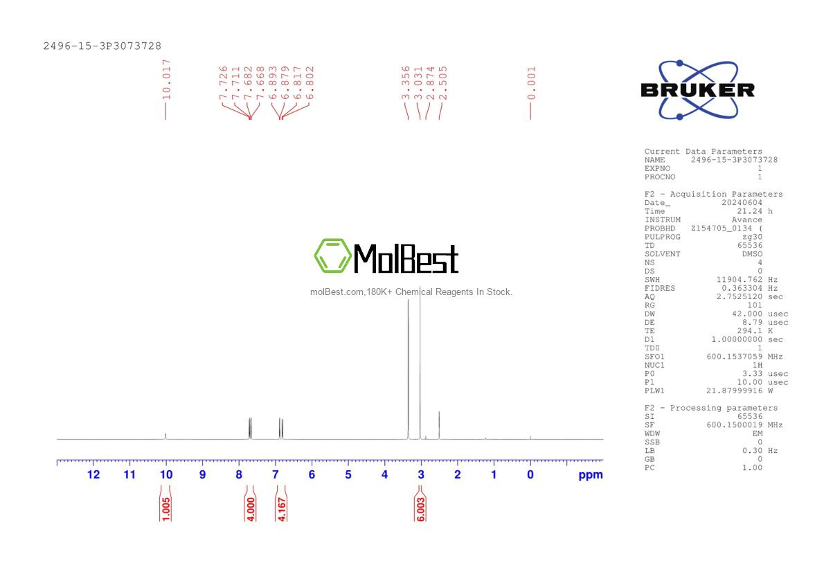 Physical sample testing spectrum (NMR) of 2496-15-3
