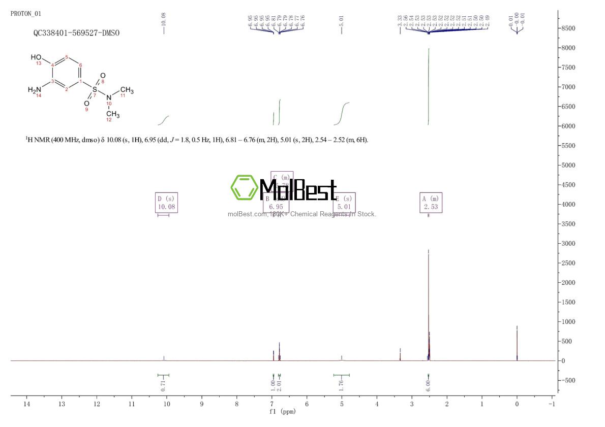 24962-75-2 fiziksel numune test spektrumu (NMR)
