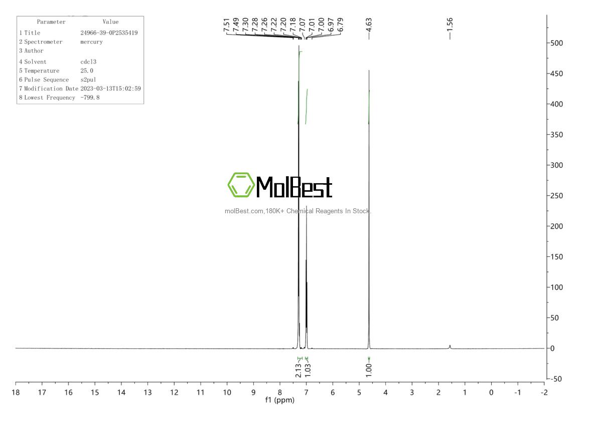 Physical sample testing spectrum (NMR) of 24966-39-0