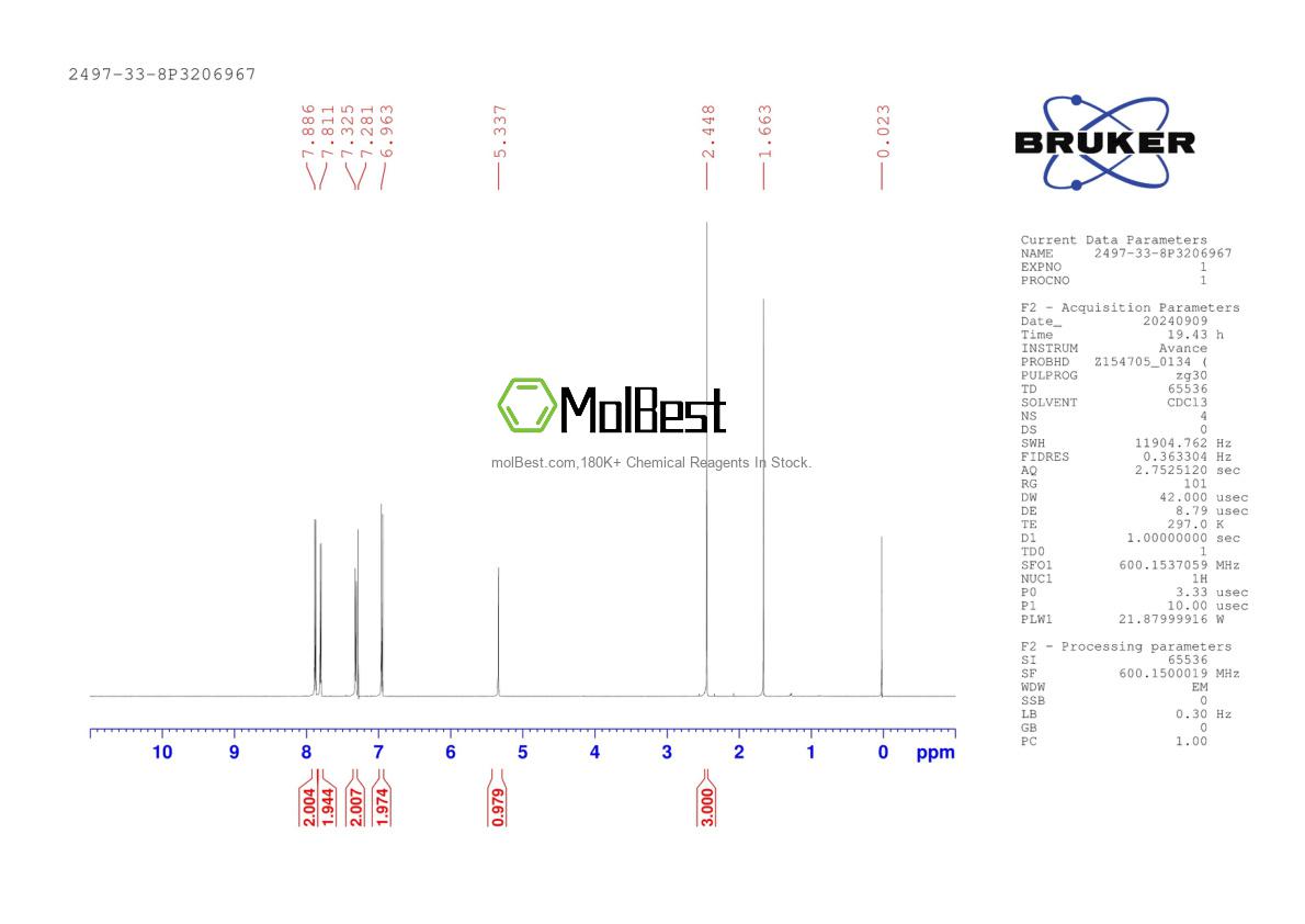 2497-33-8 fiziksel numune test spektrumu (NMR)