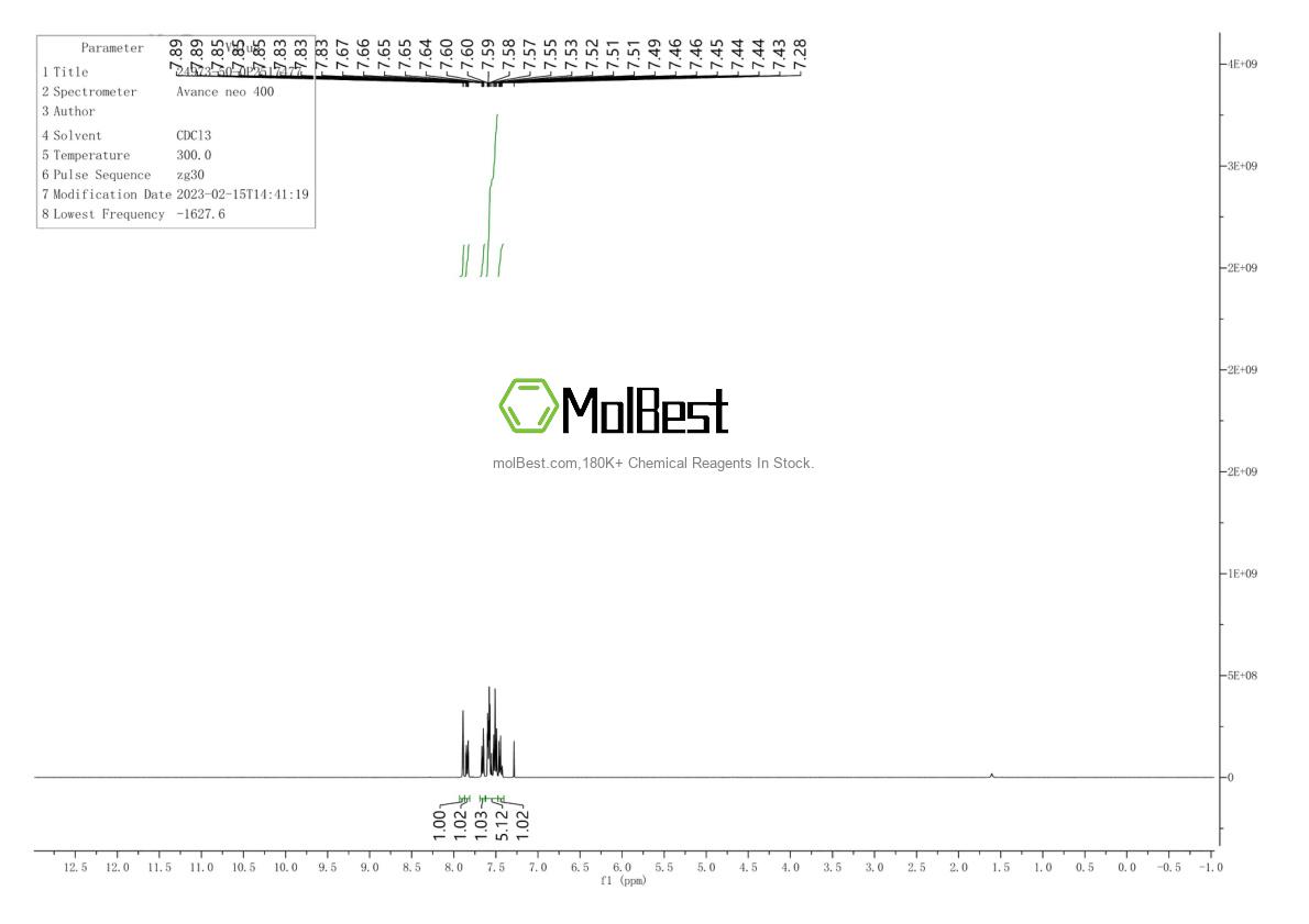 Phổ kiểm tra mẫu thực (NMR) của 24973-50-0