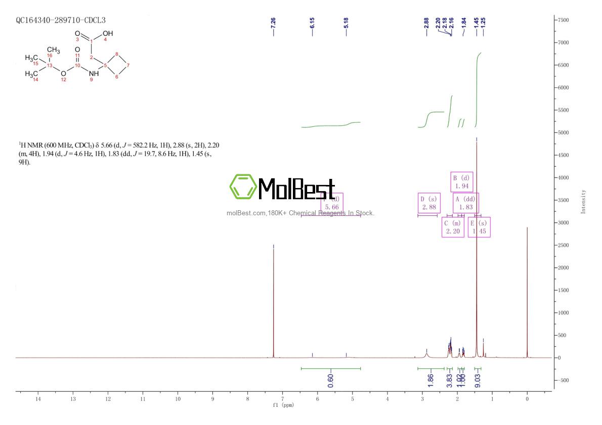 Phổ kiểm tra mẫu thực (NMR) của 249762-02-5