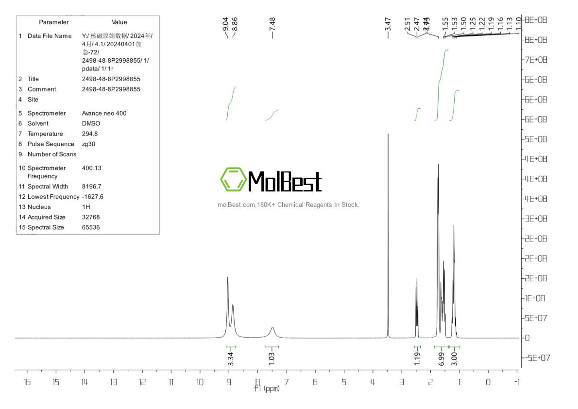 Espectro de teste de amostra física (NMR) de 2498-48-8