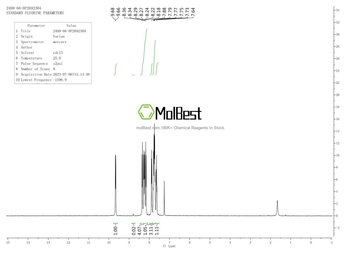 Espectro de teste de amostra física (NMR) de 2498-66-0