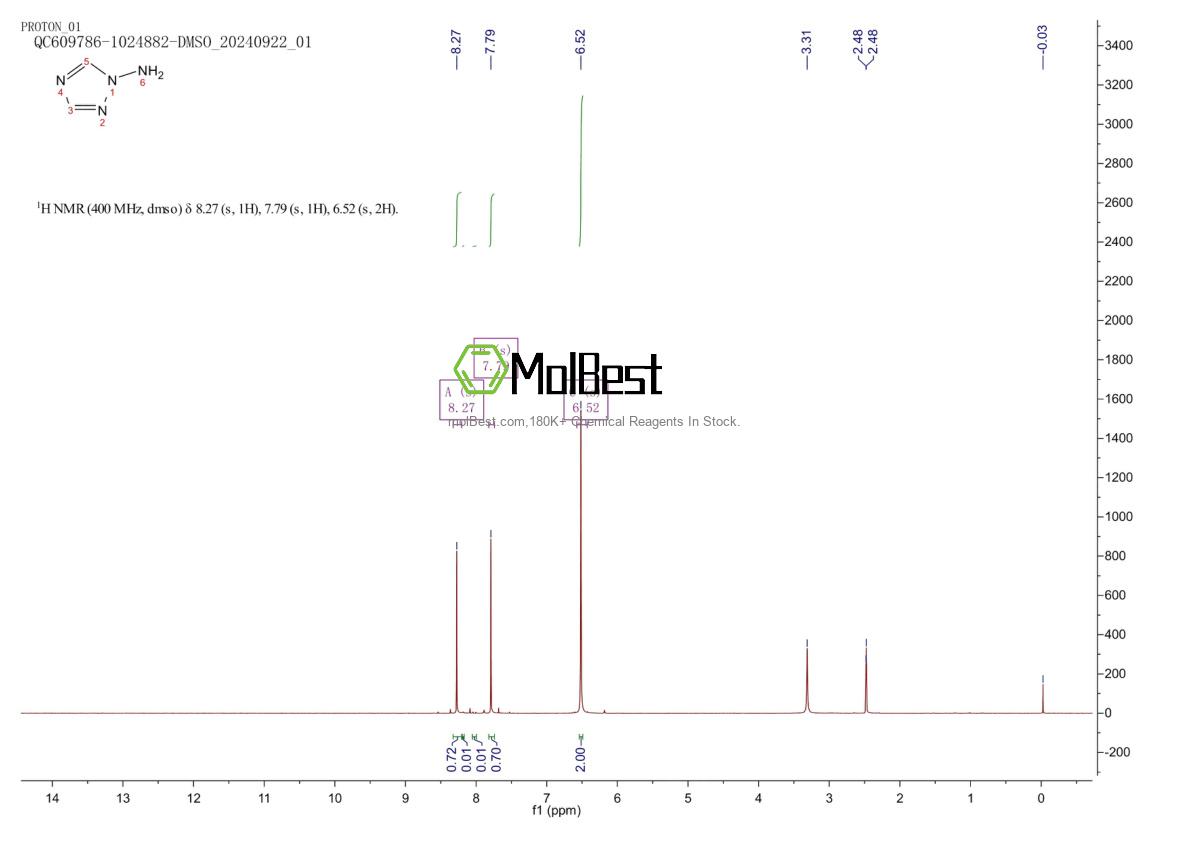 Espectro de teste de amostra física (NMR) de 24994-60-3