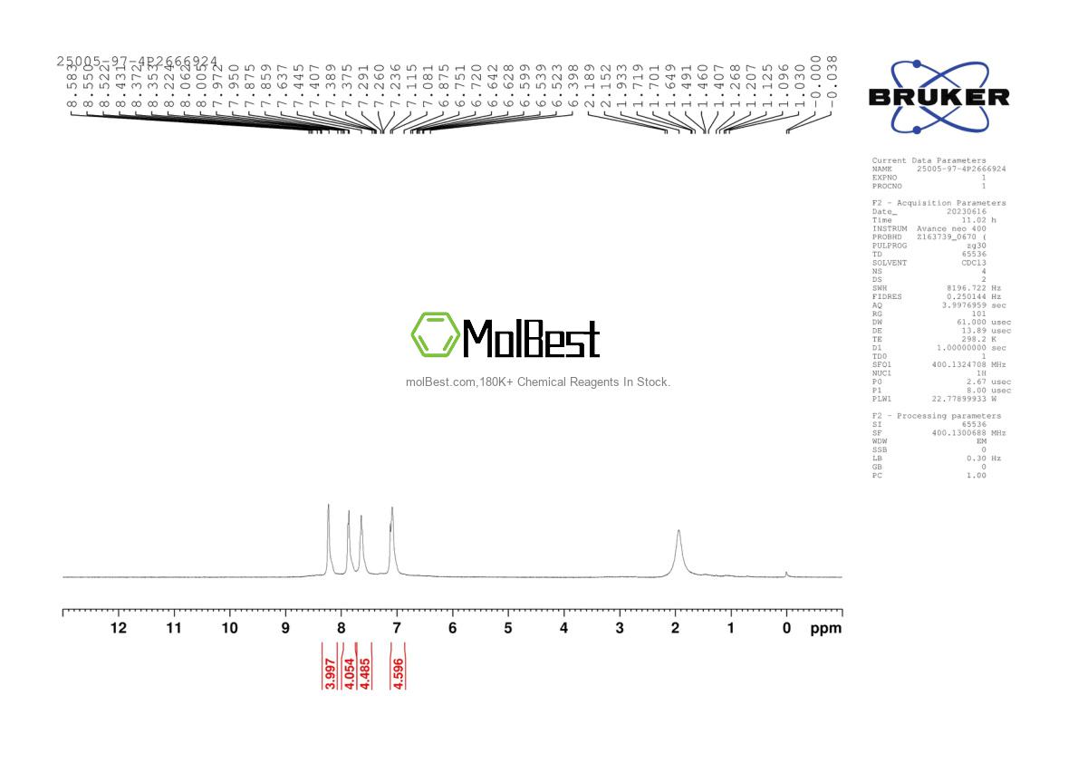 Physical sample testing spectrum (NMR) of 25005-97-4