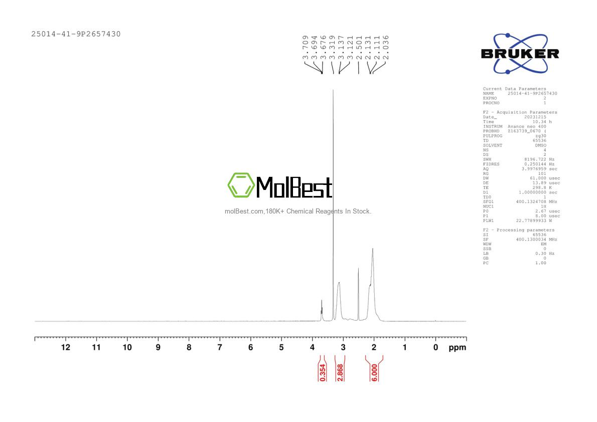 Physical sample testing spectrum (NMR) of 25014-41-9