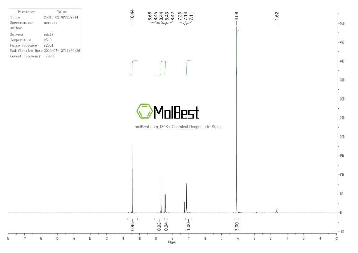 Physical sample testing spectrum (NMR) of 25016-02-8