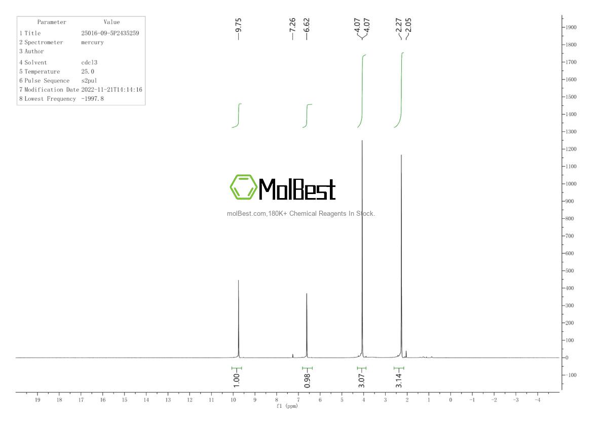 Physical sample testing spectrum (NMR) of 25016-09-5