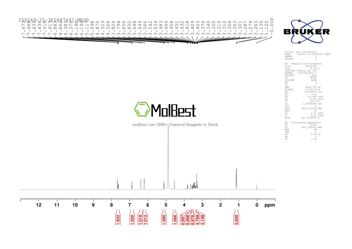 Espectro de teste de amostra física (NMR) de 250249-75-3