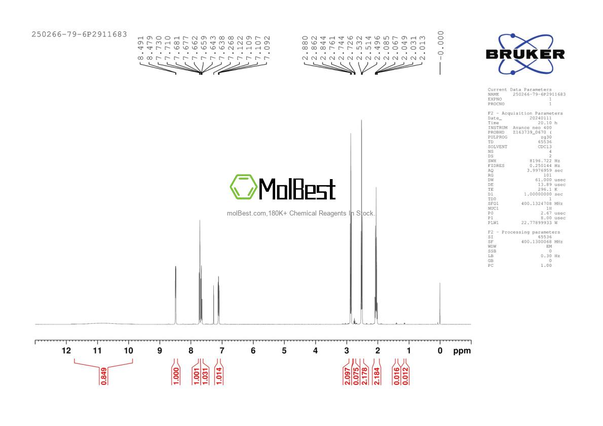 Espectro de teste de amostra física (NMR) de 250266-79-6