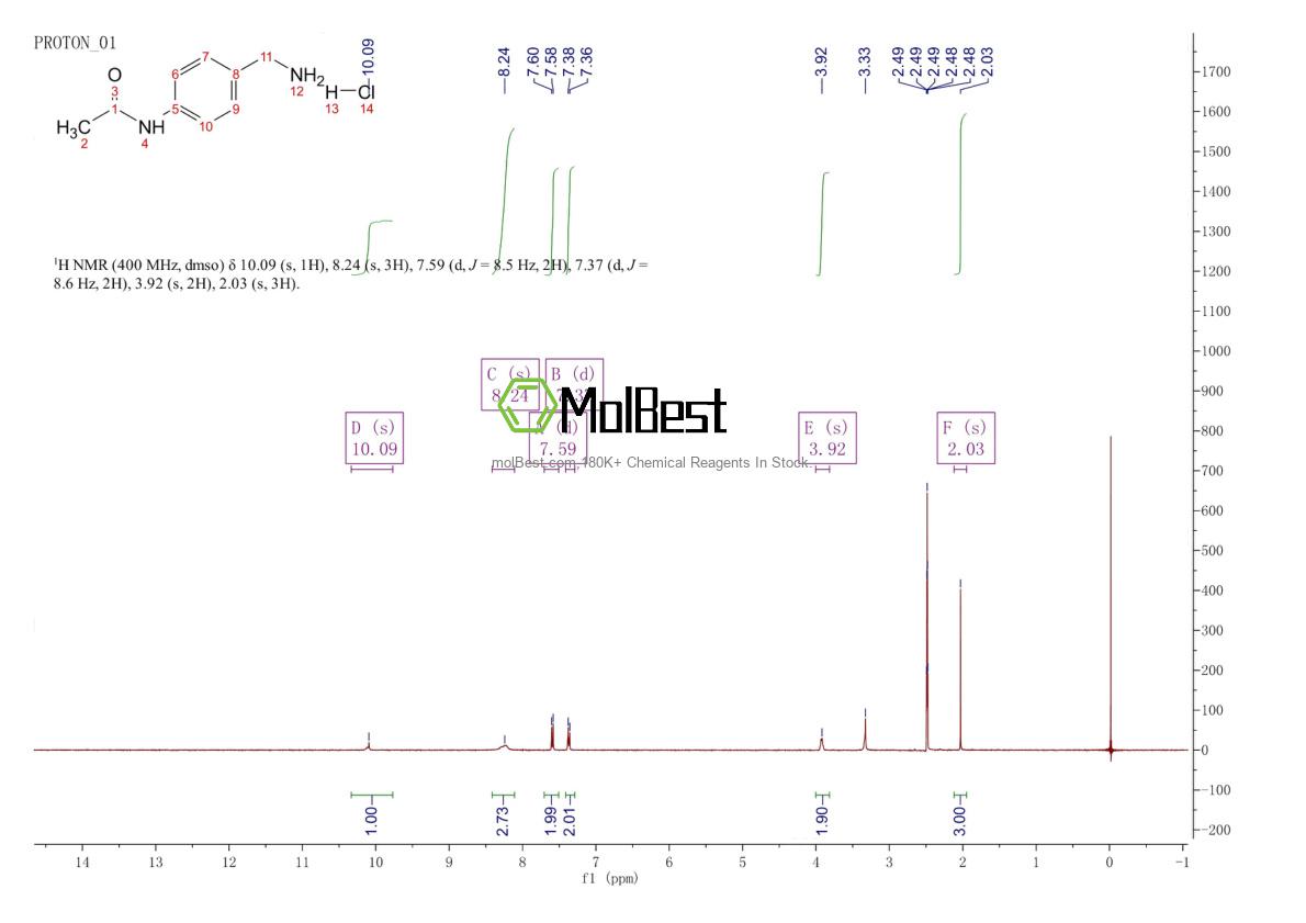 Espectro de teste de amostra física (NMR) de 25027-73-0
