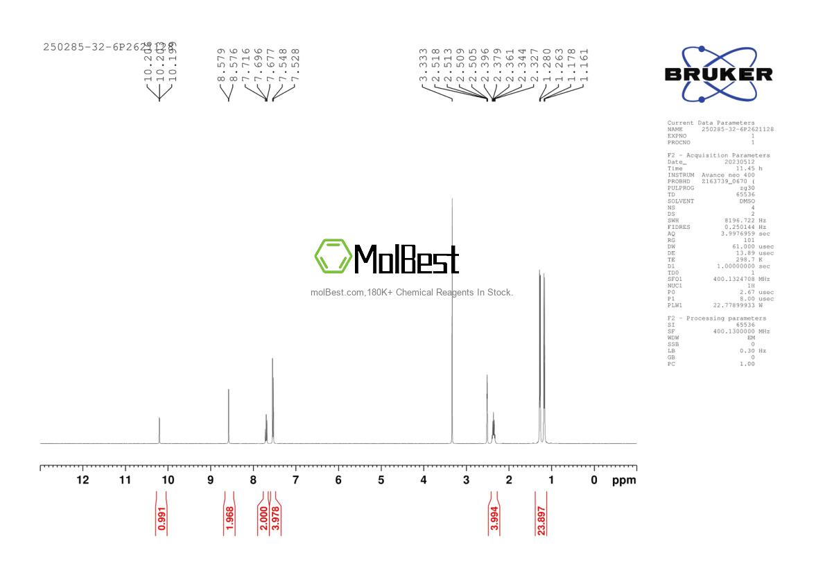 Physical sample testing spectrum (NMR) of 250285-32-6