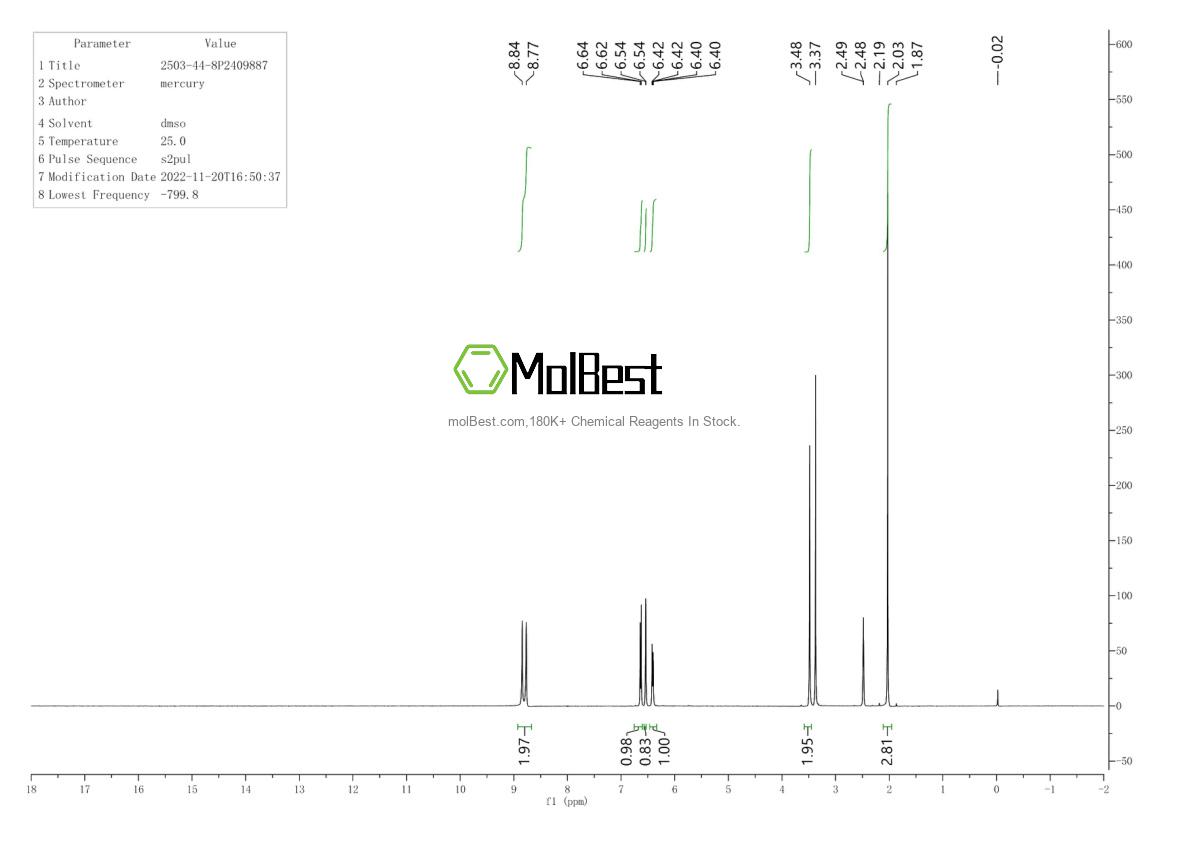 Physical sample testing spectrum (NMR) of 2503-44-8