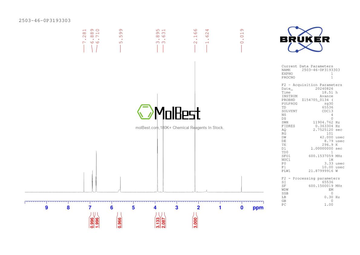 Physical sample testing spectrum (NMR) of 2503-46-0