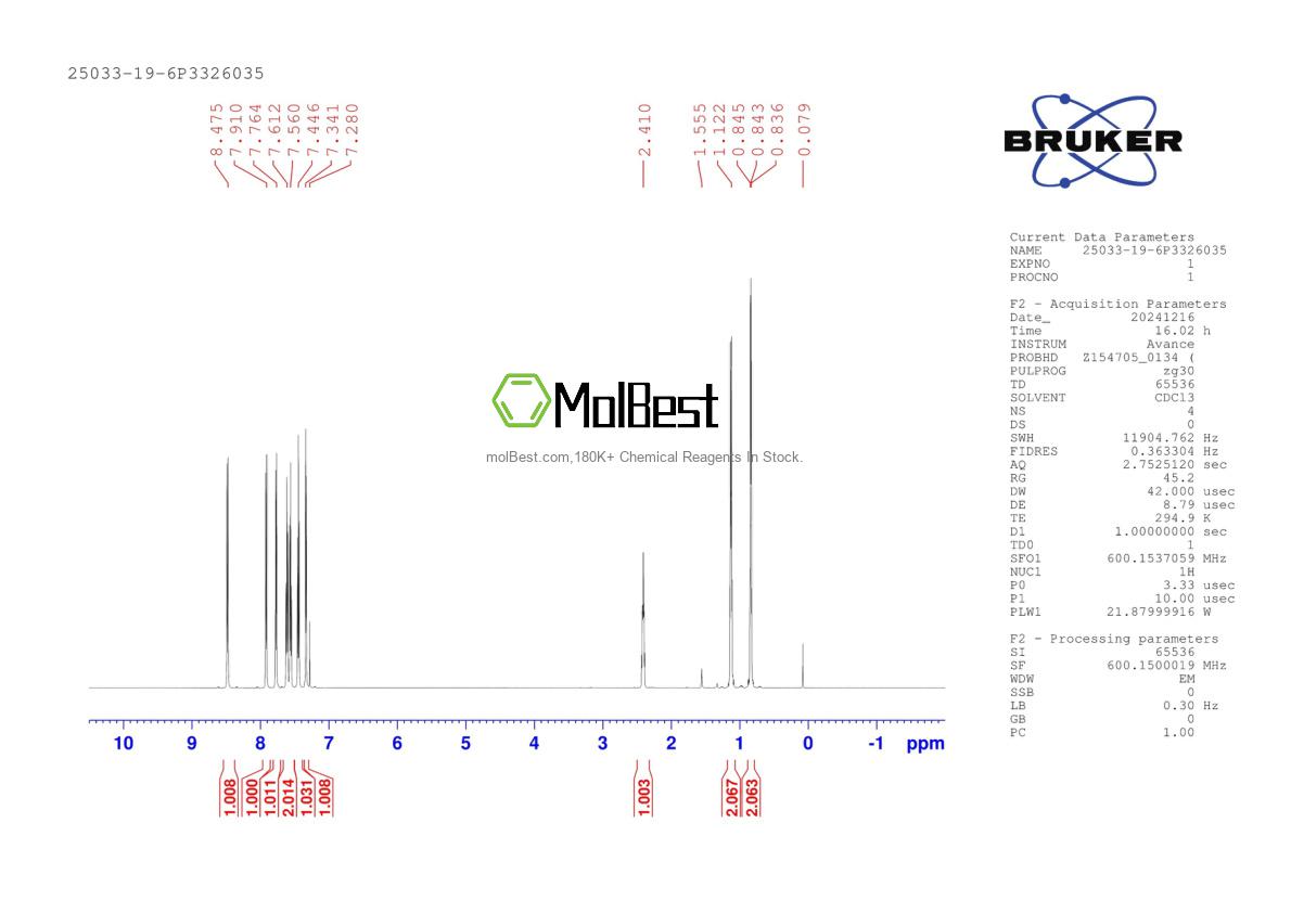 Espectro de teste de amostra física (NMR) de 25033-19-6
