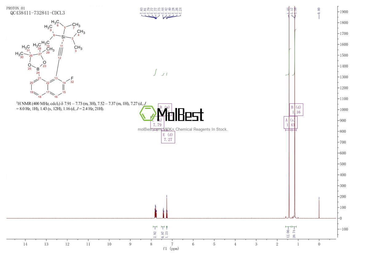 Espectro de teste de amostra física (NMR) de 2503307-87-5