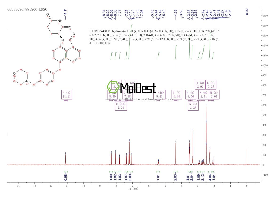 Physical sample testing spectrum (NMR) of 2504235-67-8