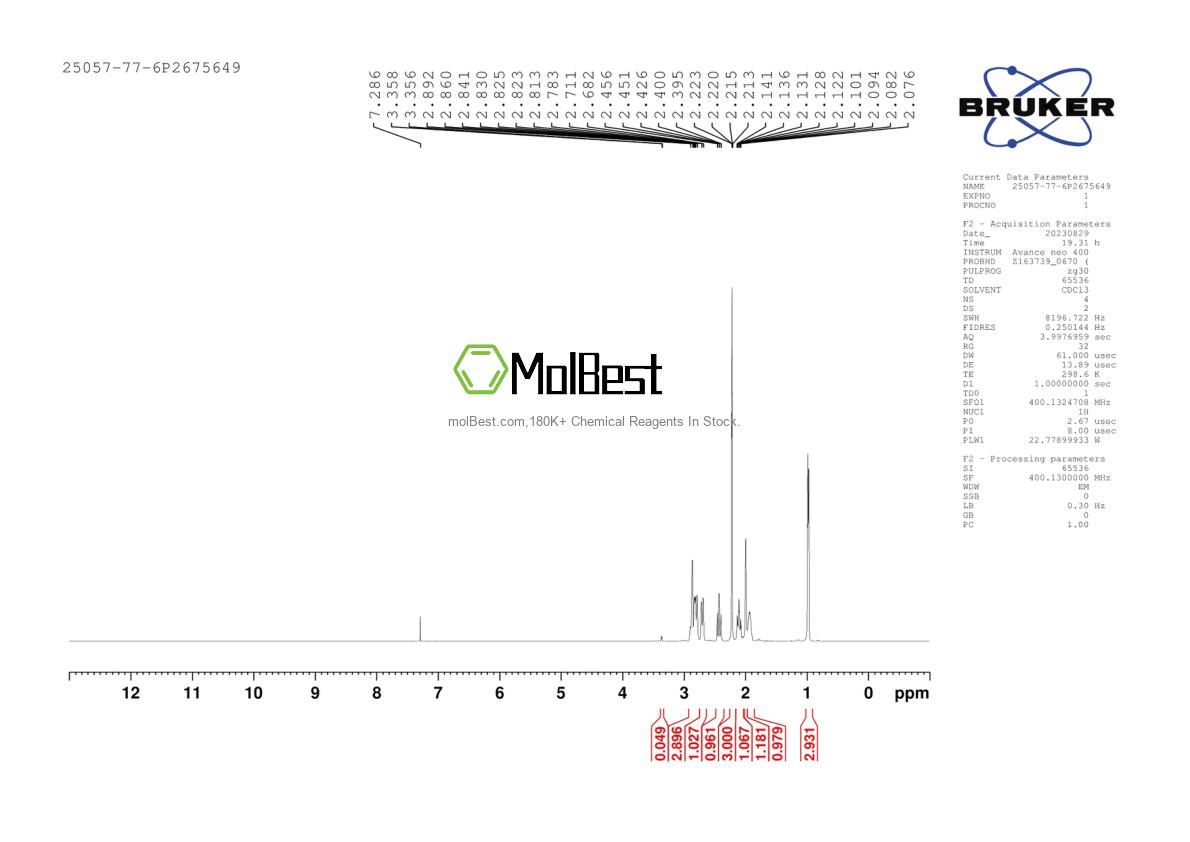 Physical sample testing spectrum (NMR) of 25057-77-6