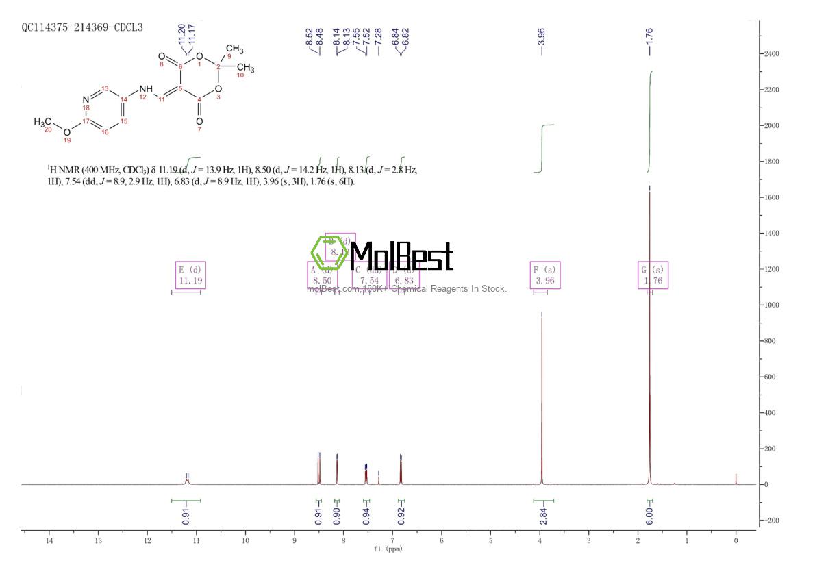 25063-69-8 fiziksel numune test spektrumu (NMR)