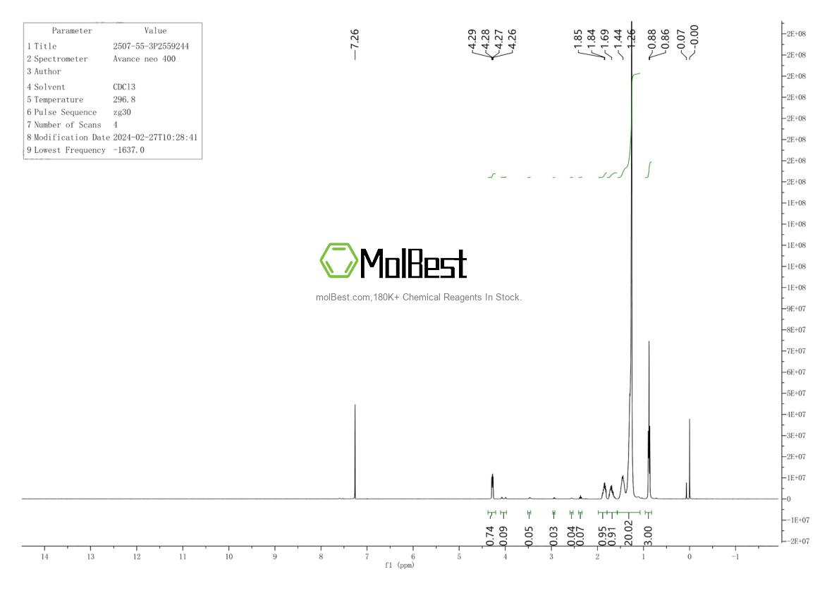 2507-55-3 fiziksel numune test spektrumu (NMR)