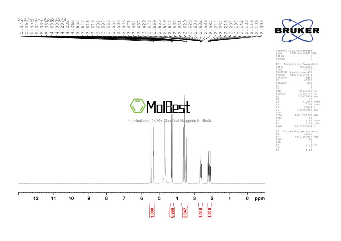 2507-61-1 fiziksel numune test spektrumu (NMR)