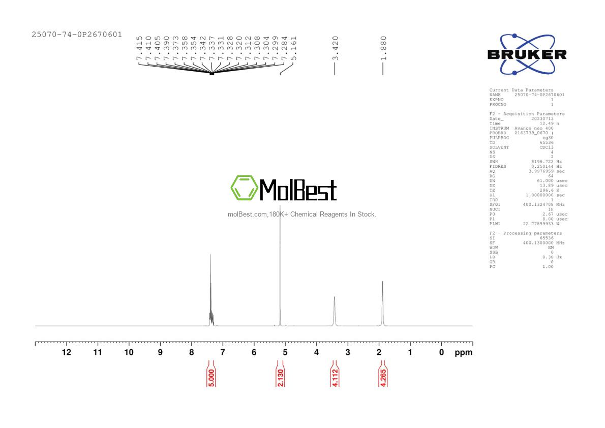 Physical sample testing spectrum (NMR) of 25070-74-0