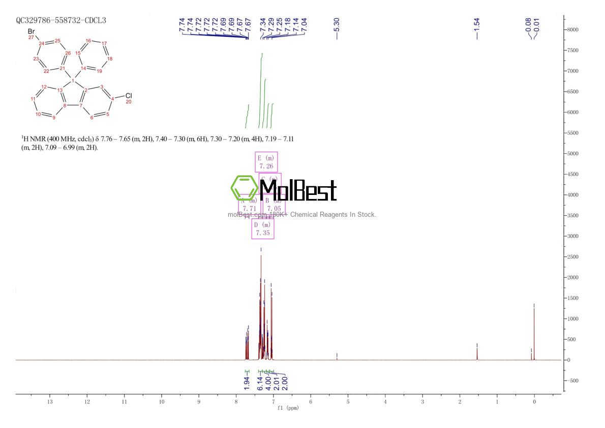 2507802-09-5 fiziksel numune test spektrumu (NMR)
