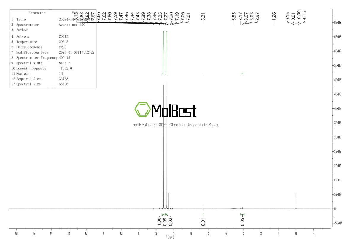 Physical sample testing spectrum (NMR) of 25084-14-4