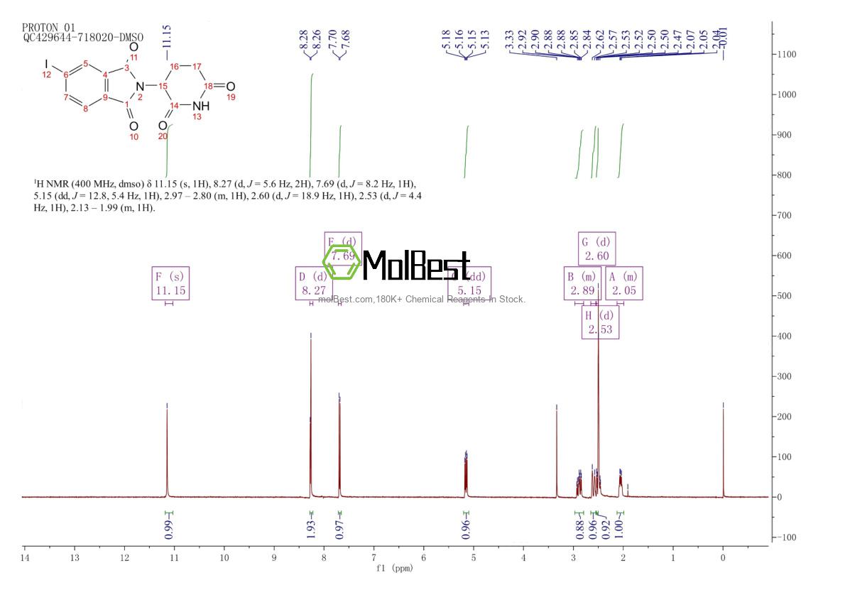 2509137-01-1 fiziksel numune test spektrumu (NMR)