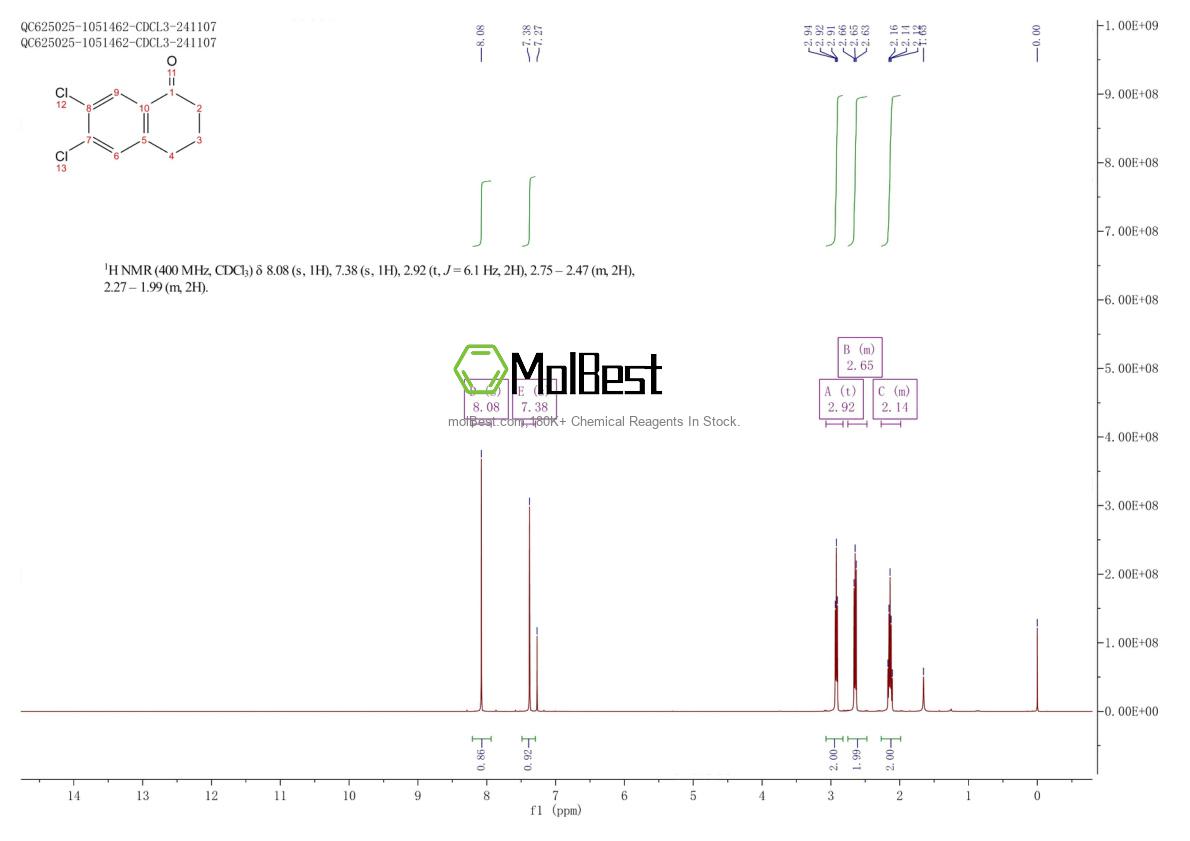 25095-57-2 fiziksel numune test spektrumu (NMR)