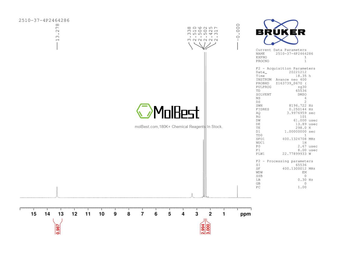 Physical sample testing spectrum (NMR) of 2510-37-4